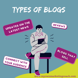 Types of blog posts - My Own Marketing Coach